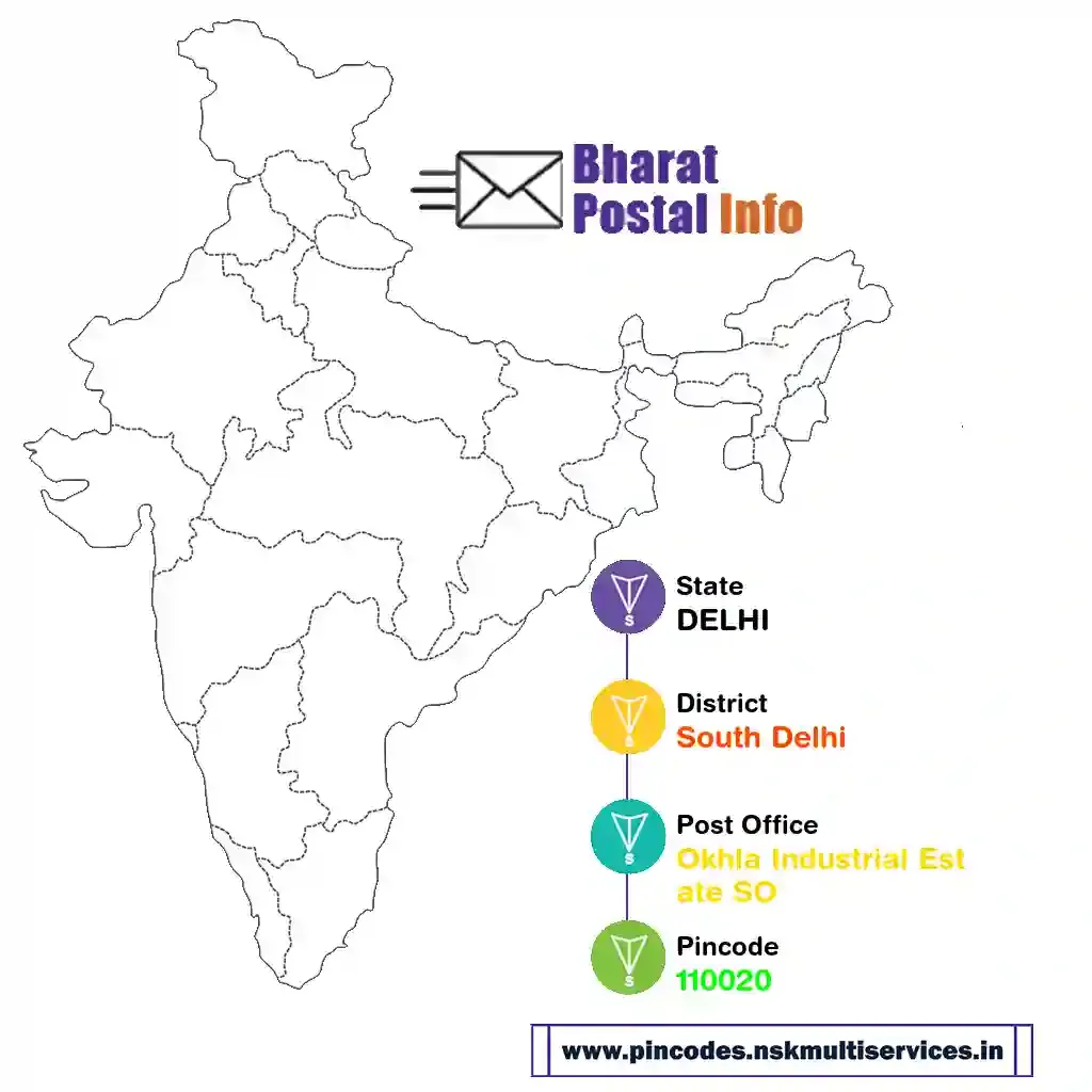 delhi-south delhi-okhla industrial estate so-110020